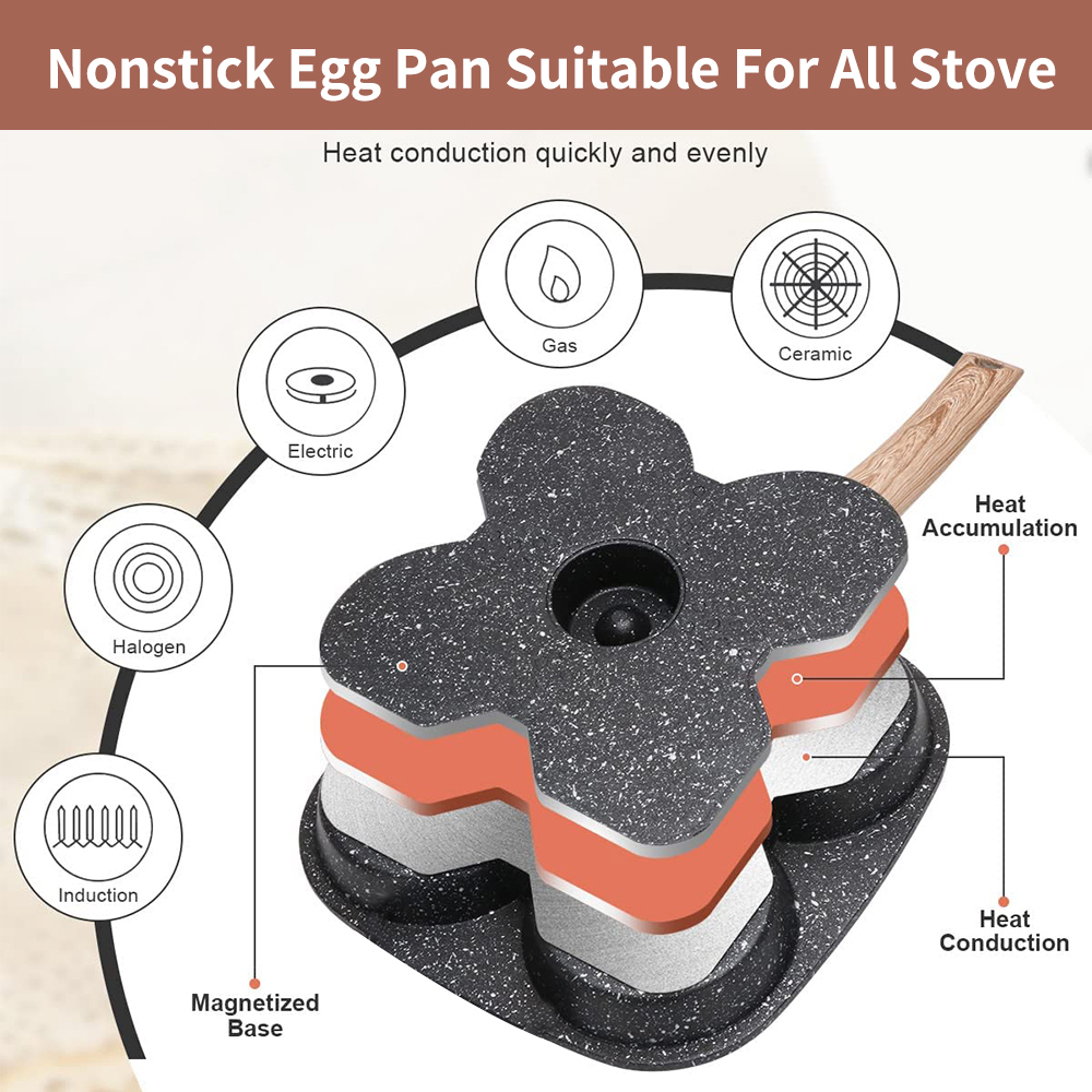 Panela Antiaderente para Frita - Mini Pancake Griddle avaliação e preço