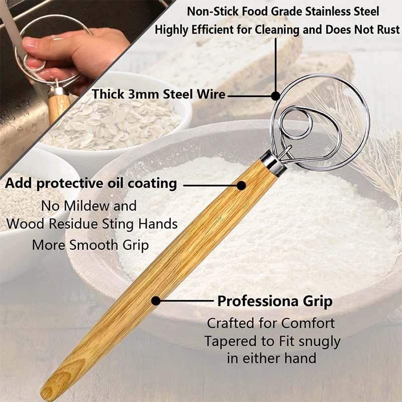 Batedor de ovos dinamarquês, a - Danish Pancake Pan avaliação e preço
