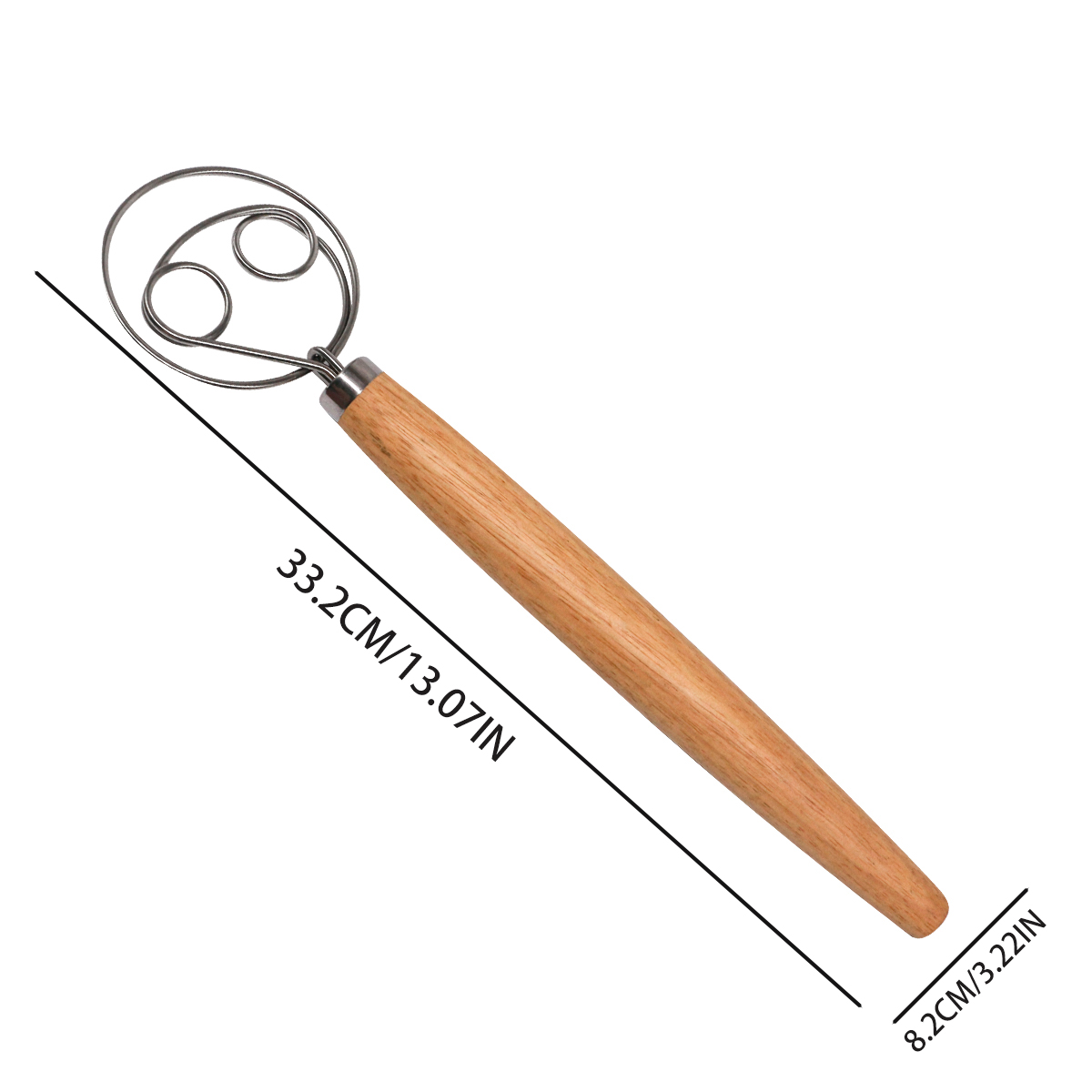 Misturador de bobina de massa  - Danish Pancake Pan avaliação e preço